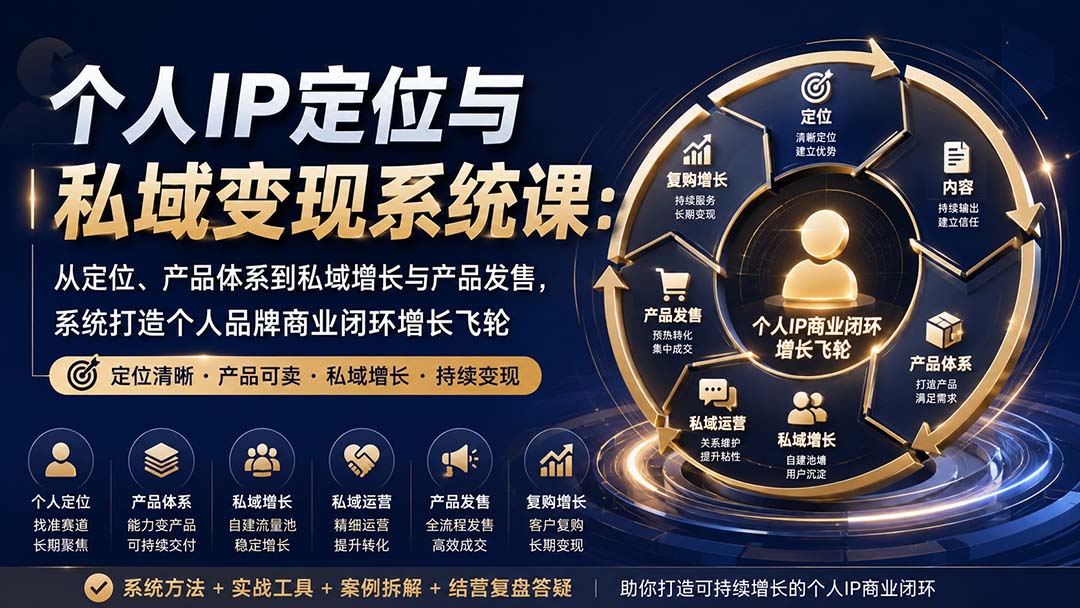 个人IP定位与私域变现系统课:从定位、产品体系到私域增长与产品发售,系统打造个人品牌商业闭环增长飞轮|副业联盟