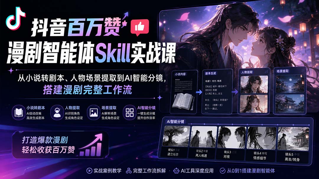 抖音百万赞漫剧智能体Skill实战课:从小说转剧本、人物场景提取到AI智能分镜,搭建漫剧完整工作流|副业联盟