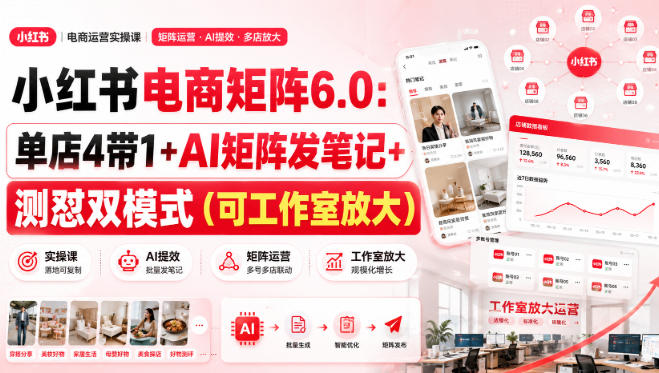 小红书电商矩阵6.0：单店4带1+AI矩阵发笔记+测怼双模式(可工作室放大) - 副业联盟|副业联盟