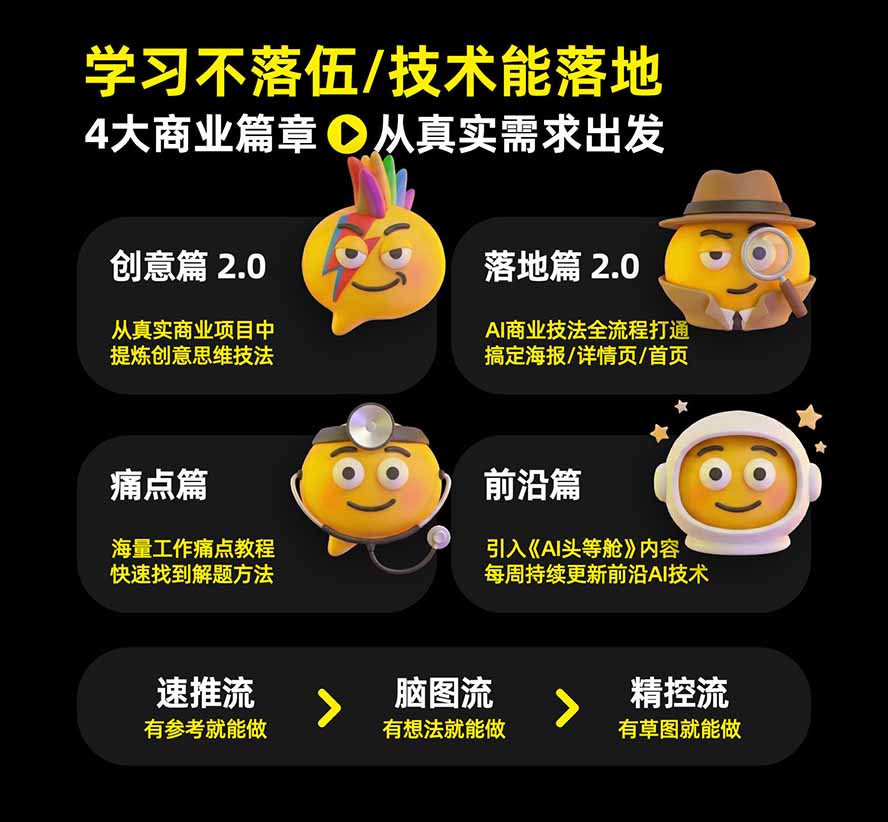 图片[2]|电商头等舱AI设计全能进阶2026新课：PS+即梦+Nano Banana+ComfyUI，从产品精修到详情页全案设计 - 副业联盟|副业联盟
