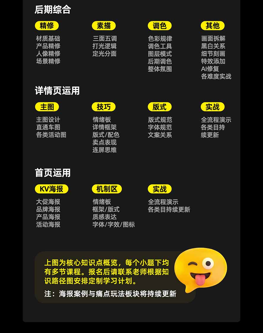 图片[4]|电商头等舱AI设计全能进阶2026新课：PS+即梦+Nano Banana+ComfyUI，从产品精修到详情页全案设计 - 副业联盟|副业联盟