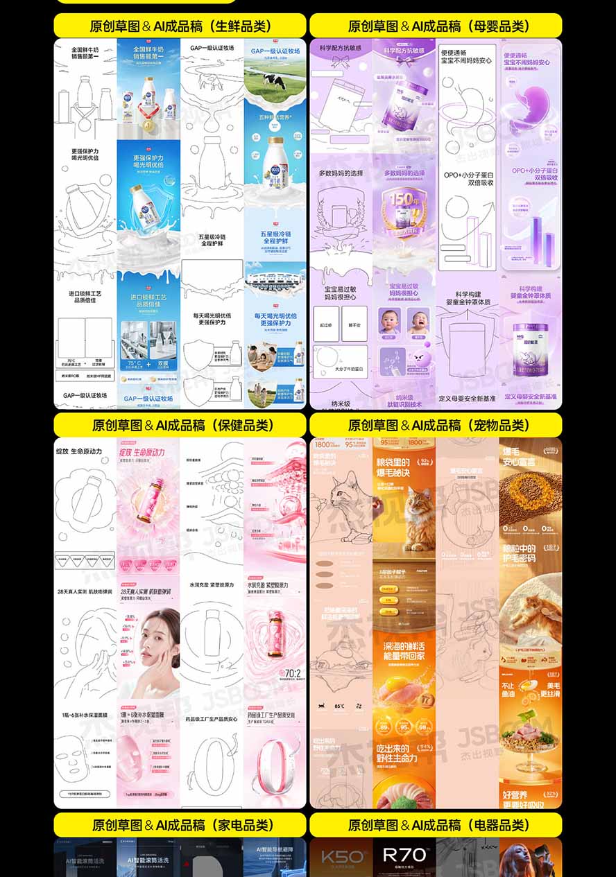图片[7]|电商头等舱AI设计全能进阶2026新课：PS+即梦+Nano Banana+ComfyUI，从产品精修到详情页全案设计 - 副业联盟|副业联盟