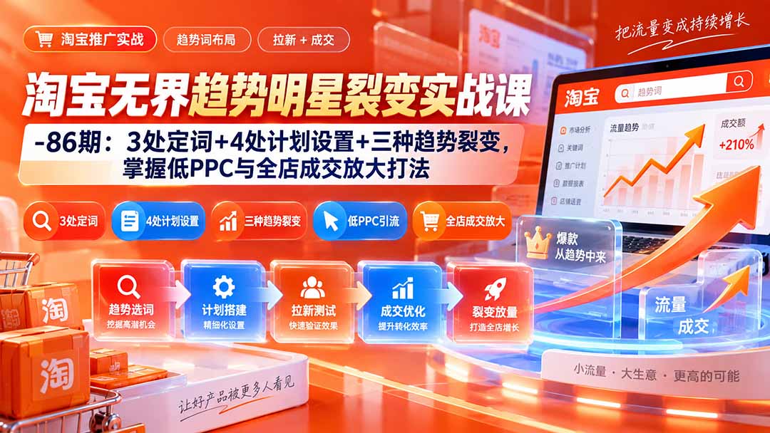 淘宝无界趋势明星裂变实战课-86期:3处定词+4处计划设置+三种趋势裂变,掌握低PPC与全店成交放大打法|副业联盟