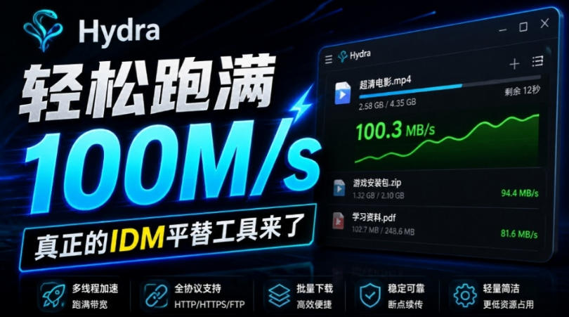 轻松跑满100M/s，真正的IDM平替工具来了，开源多线程器，支持浏览器拓展，一键智能加速Hydra Download Manager - 副业联盟|副业联盟