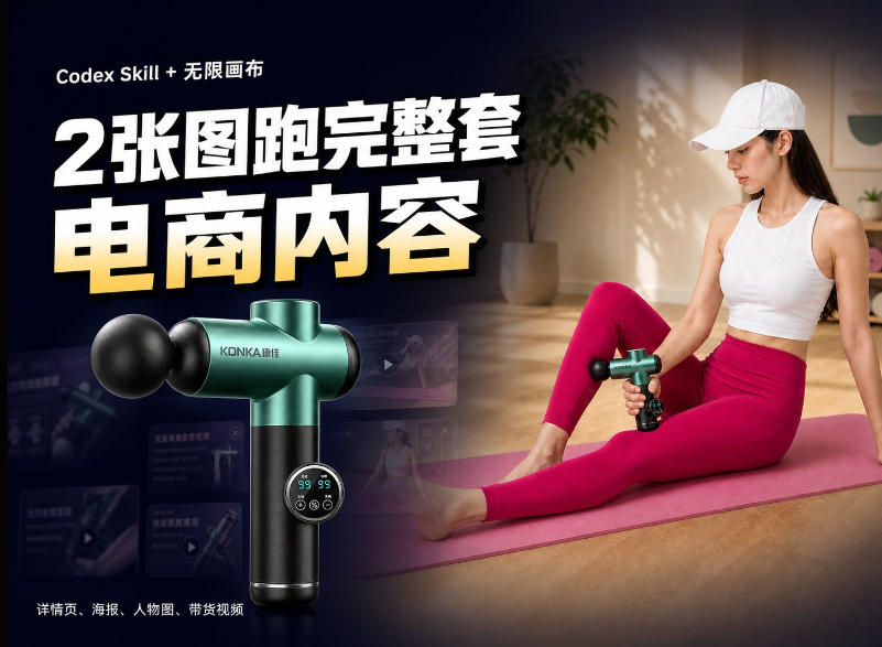 Codex+Skill+无限画布：两张图跑出一整套电商内容 - 副业联盟|副业联盟