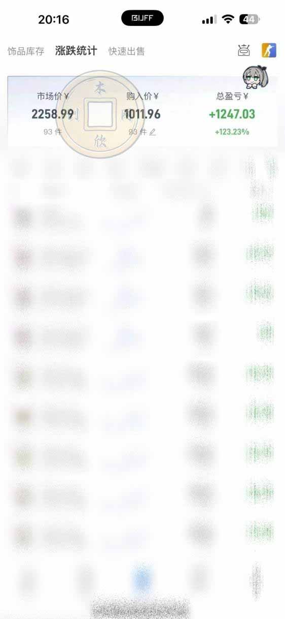 图片[1]|CS2饰品搬砖，每轮收益为采购本金的10%+，综合月化为20-30%，稳健型副业 - 副业联盟|副业联盟