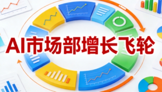 AI市场部增长飞轮,从1-100的电商内容提效实战,让优质内容成为你的流量引擎(更新2026年9月)|副业联盟