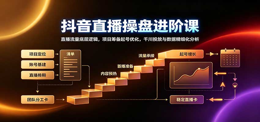 抖音直播操盘进阶课:直播流量底层逻辑,项目筹备起号优化,千川投放与数据精细化分析|副业联盟