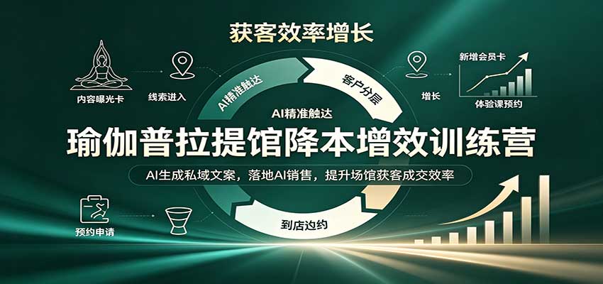 瑜伽普拉提馆降本增效训练营:AI生成私域文案,落地AI销售,提升场馆获客成交效率|副业联盟
