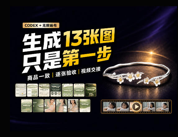 一张商品图，跑出13张电商图和15秒视频方案：这套Skill到底怎么工作？ - 副业联盟|副业联盟