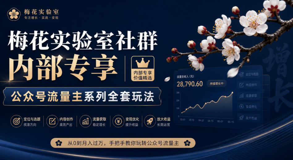 梅花实验室社群内部专享-公众号流量主系列全套玩法|副业联盟