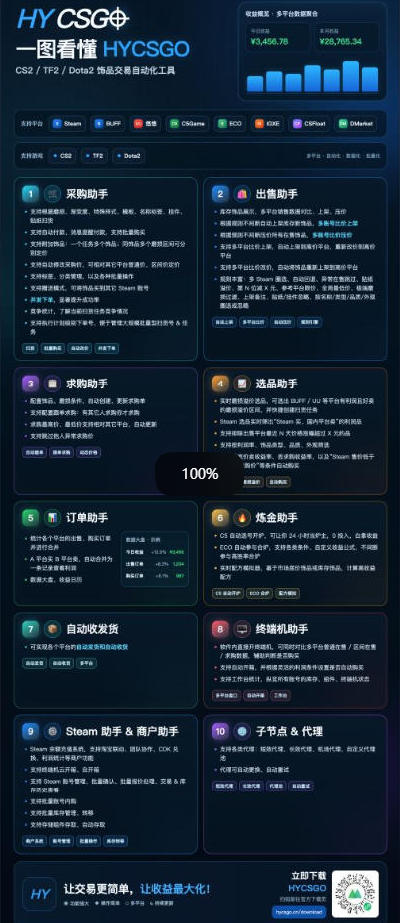 图片[2]|三款AI自动化游戏副业，日入千元，可批量矩阵操作适合新手小白！ - 副业联盟|副业联盟