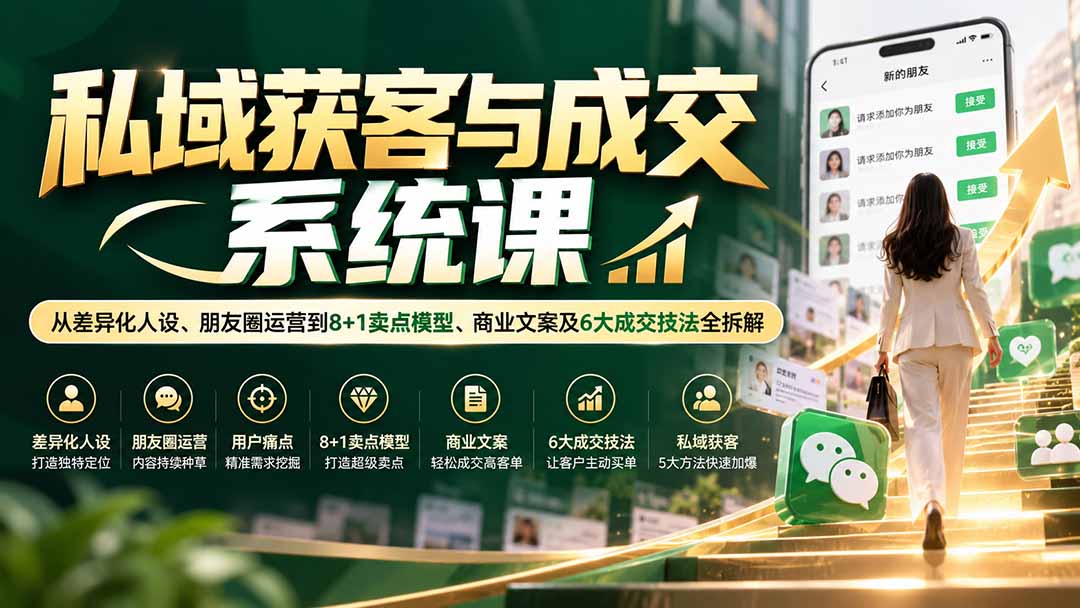 私域获客与成交系统课:从差异化人设、朋友圈运营到8+1卖点模型、商业文案及6大成交技法全拆解|副业联盟
