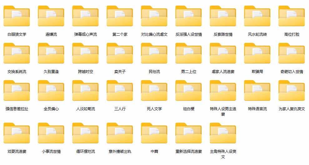 图片[1]|某社群百人拆文交流群付费资源-更新0929：千本爆款短篇拆解+每日拆文案例+网感训练+原创写作方法 - 副业联盟|副业联盟