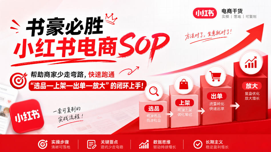 书豪必胜小红书电商sop,帮助商家少走弯路,快速跑通”选品—上架—出单—放大”的闭环(更新9月)|副业联盟