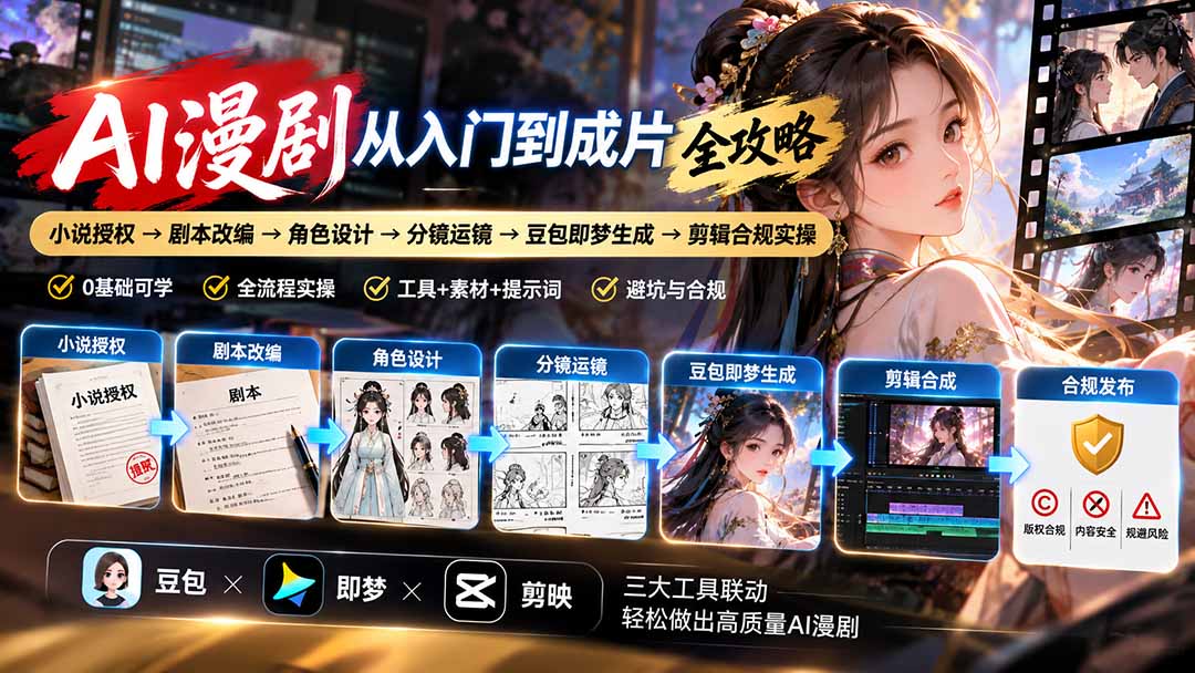 AI漫剧从入门到成片全攻略:小说授权→剧本改编→角色设计→分镜运镜→豆包即梦生成→剪辑合规实操|副业联盟