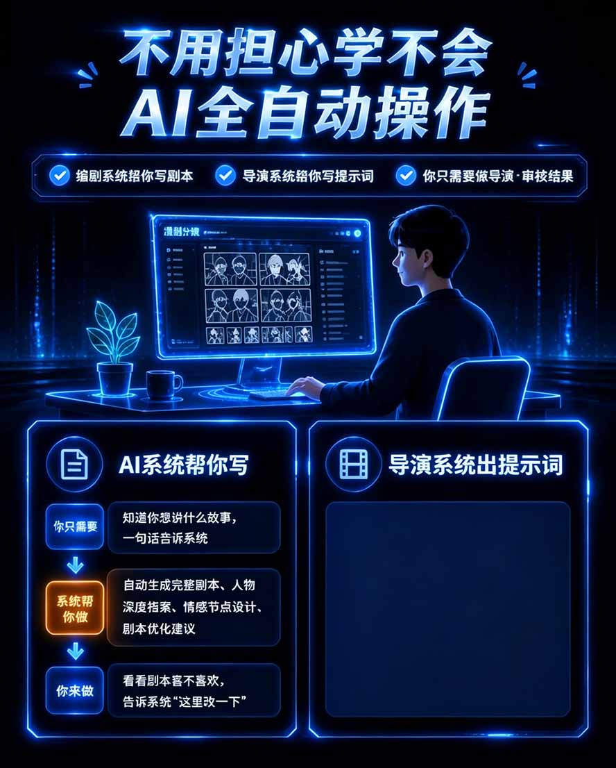 图片[3]|【无水印】2026AI漫剧创作与商业变现掘金营：打通选题→AI编剧→角色场景→自动分镜→视频生成→剪辑发布→运营变现 - 副业联盟|副业联盟