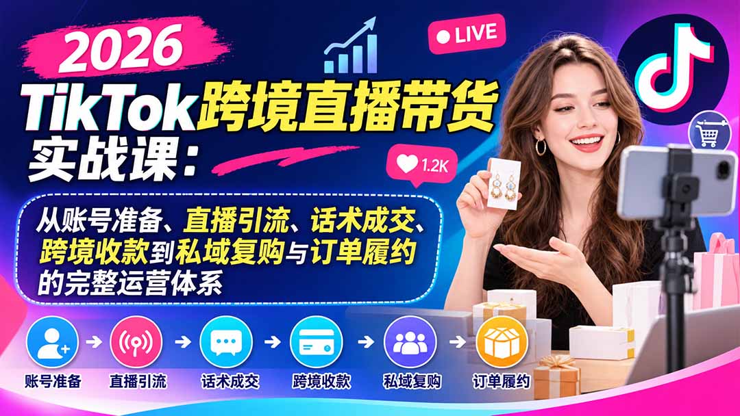 2026TikTok跨境直播带货实战课:从账号准备、直播引流、话术成交、跨境收款到私域复购与订单履约的完整运营体系|副业联盟