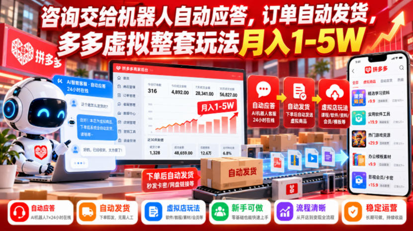 咨询交给机器人自动应答,订单自动发货,多多虚拟整套玩法月入1-5W【揭秘】|副业联盟