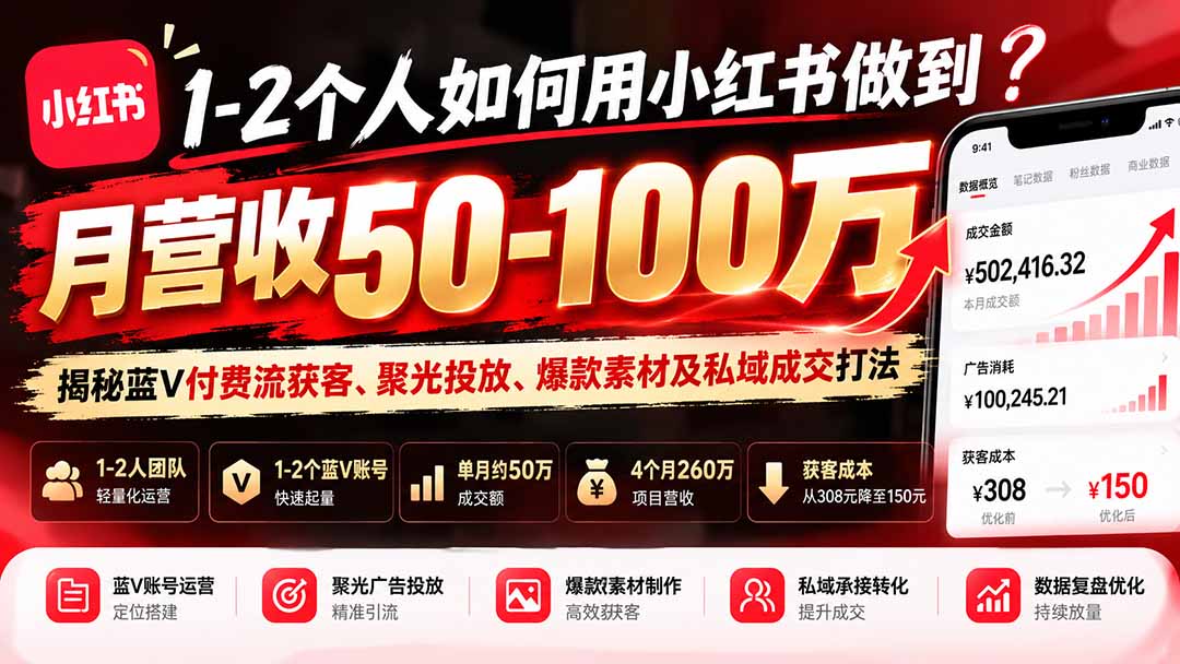 1-2个人如何用小红书做到月营收50-100万？揭秘蓝V付费流获客、聚光投放、爆款素材及私域成交打法|副业联盟
