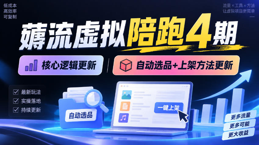 薅流虚拟陪跑4期丨核心逻辑更新丨自动选品+上架方法更新|副业联盟
