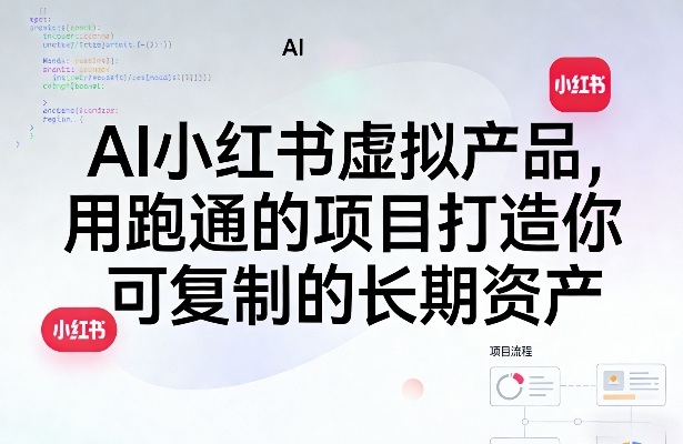 AI小红书虚拟产品，用跑通的项目打造你可复制的长期资产(更新1017)|副业联盟