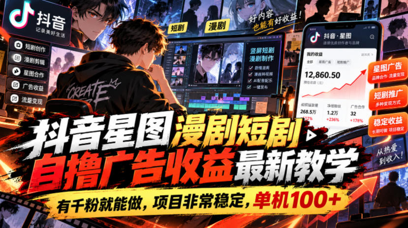 抖音星图漫剧短剧自撸广告收益最新教学,有千粉就能做,项目非常稳定,单机100+|副业联盟