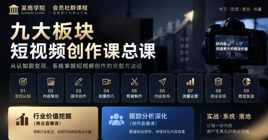 某商学院会员社群课程,九大板块短视频创作课总课,行业价值挖掘(商业直播课),跟踪分析深化(创作直播课)|副业联盟