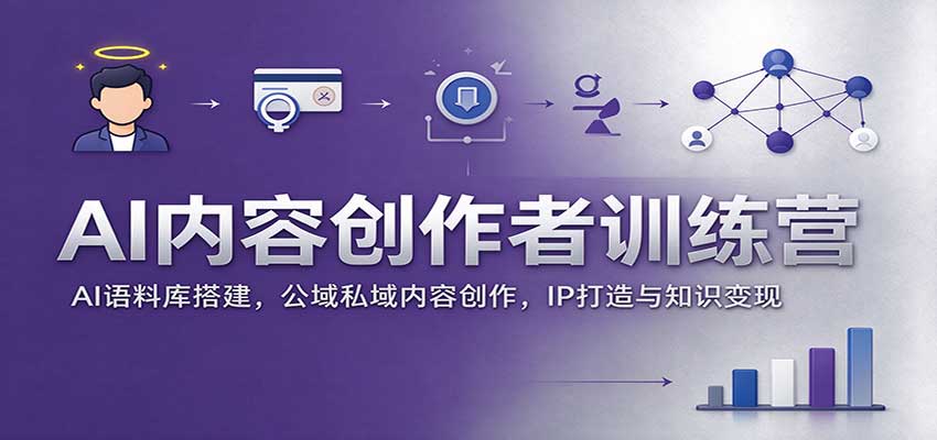 AI内容创作者训练营:AI语料库搭建,公域私域内容创作,IP打造与知识变现|副业联盟