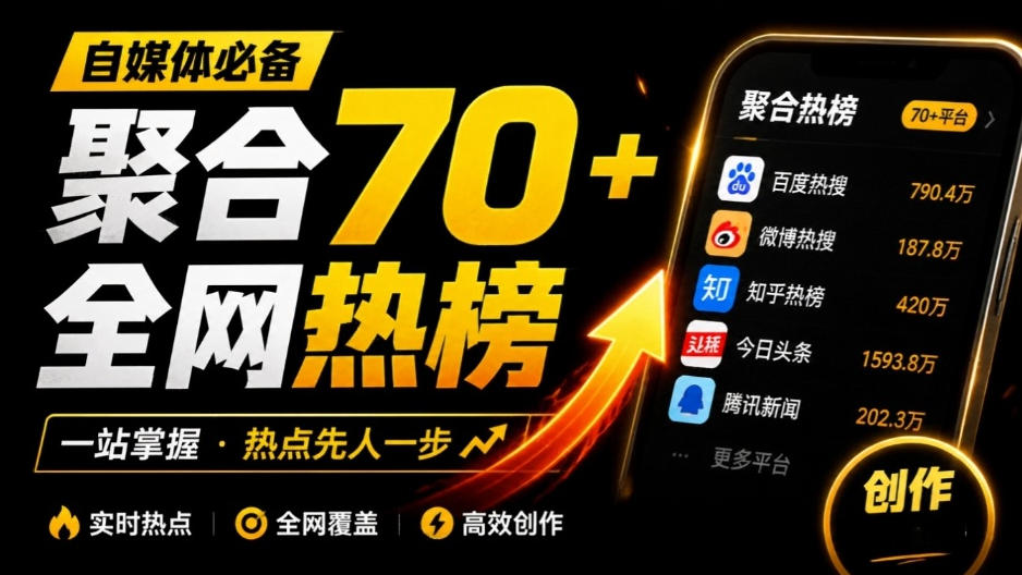群友做了个非常不错的热点汇总工具！自媒体达人必备，聚合70+热榜信息，简约美观rebang-helper - 副业联盟|副业联盟