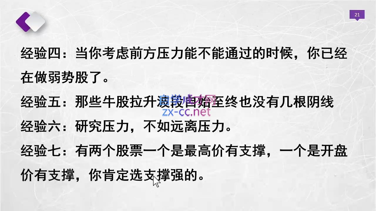 晓光老师·2024股票交易通关课程 - 副业联盟-副业联盟
