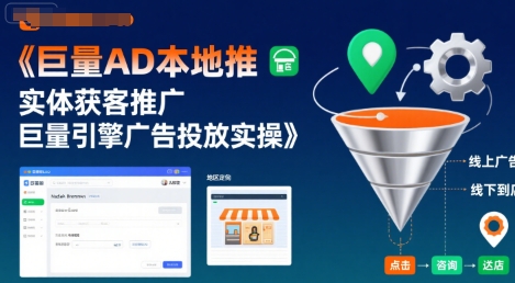 巨量AD本地推实体获客推广，巨量引擎广告投放实操 - 副业联盟-副业联盟