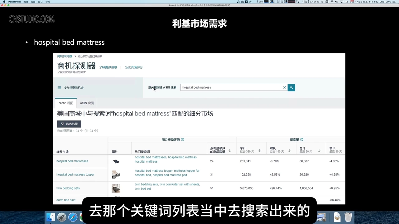 阿甘·亚马逊跨境电商选品案例(更新2025年) - 副业联盟-副业联盟