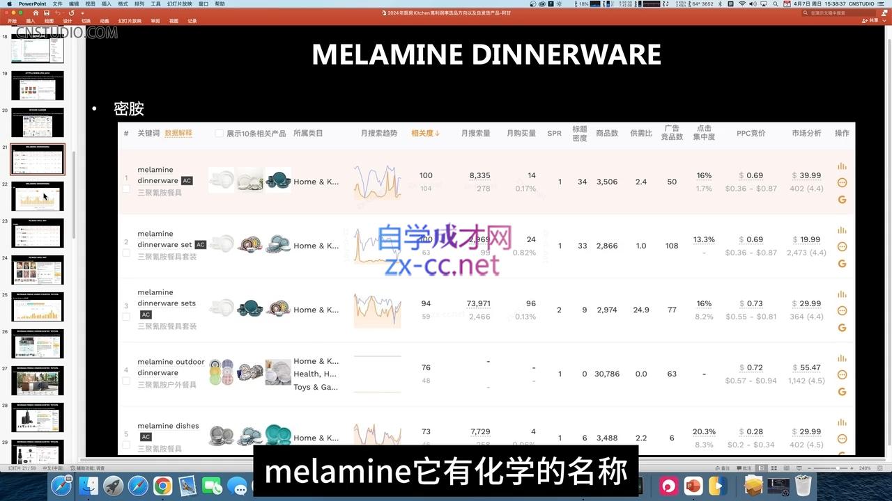阿甘·2024年跨境电商选品案例(更新11月) - 副业联盟-副业联盟