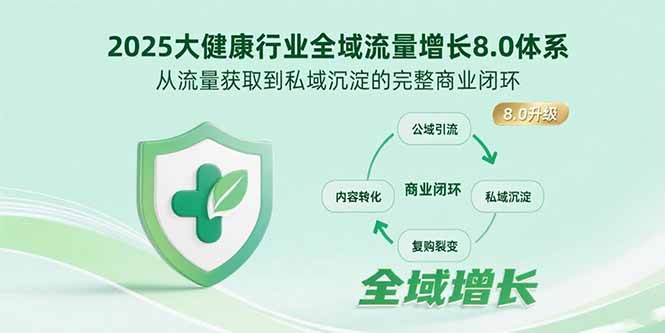 2025大健康行业全域流量增长8.0体系，从流量获取到私域沉淀的完整商业闭环 - 副业联盟-副业联盟