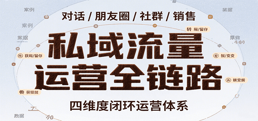私域流量运营全链路，开场对话设计、朋友圈运营、社群管理、一对一销售SOP - 副业联盟-副业联盟