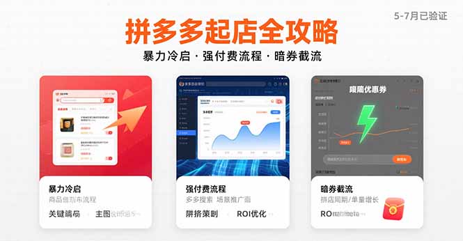 拼多多起店全攻略，暴力冷启，强付费流程，暗券截流，5-7月已验证的方法 - 副业联盟-副业联盟