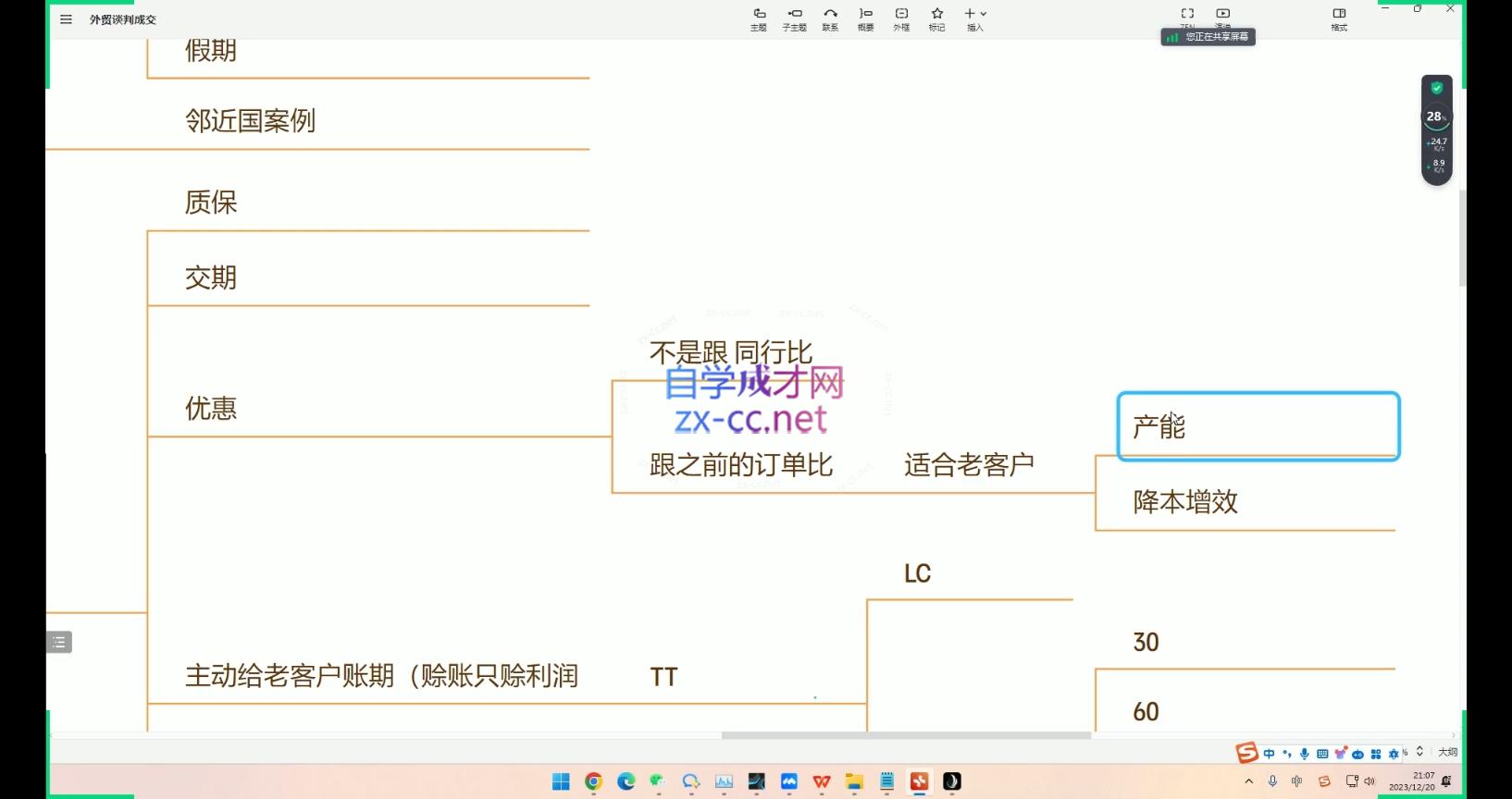 大卫·AI闪电做外贸训练营(更新10月) - 副业联盟-副业联盟