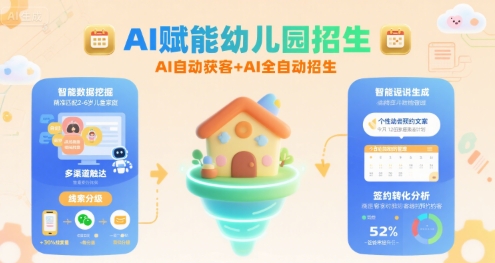 AI赋能幼儿园招生，AI自动获客+AI全自动招生 - 副业联盟-副业联盟