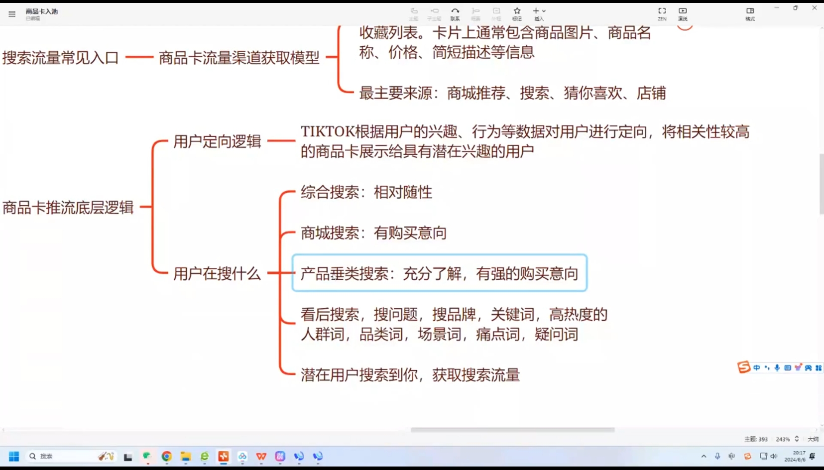 鲨鱼出海·TikTok本土精品小店出海实战营 - 副业联盟-副业联盟