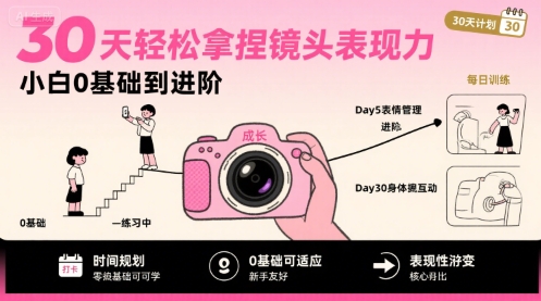 30天轻松拿捏镜头表现力，小白0基础到进阶 - 副业联盟-副业联盟