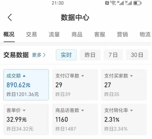 2025版多多冷门虚拟U盘项目玩法，单店铺月变现1w+，稳赚不赔！ - 副业联盟-副业联盟
