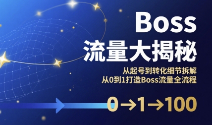 Boss流量大揭秘，从起号到转化细节拆解，从0到1打造Boss流量全流程 - 副业联盟-副业联盟