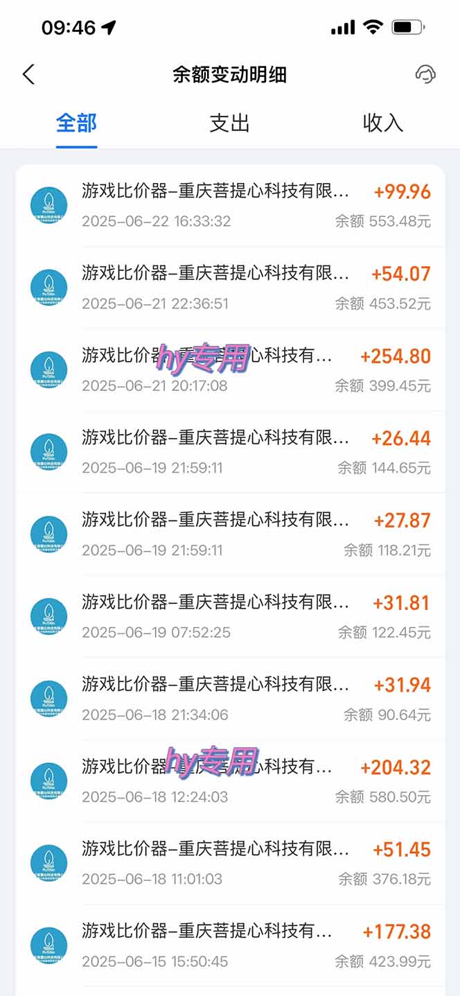 图片[1]|游戏全自动搬砖项目，日入千元 ，可批量矩阵无限放大 - 副业联盟|副业联盟