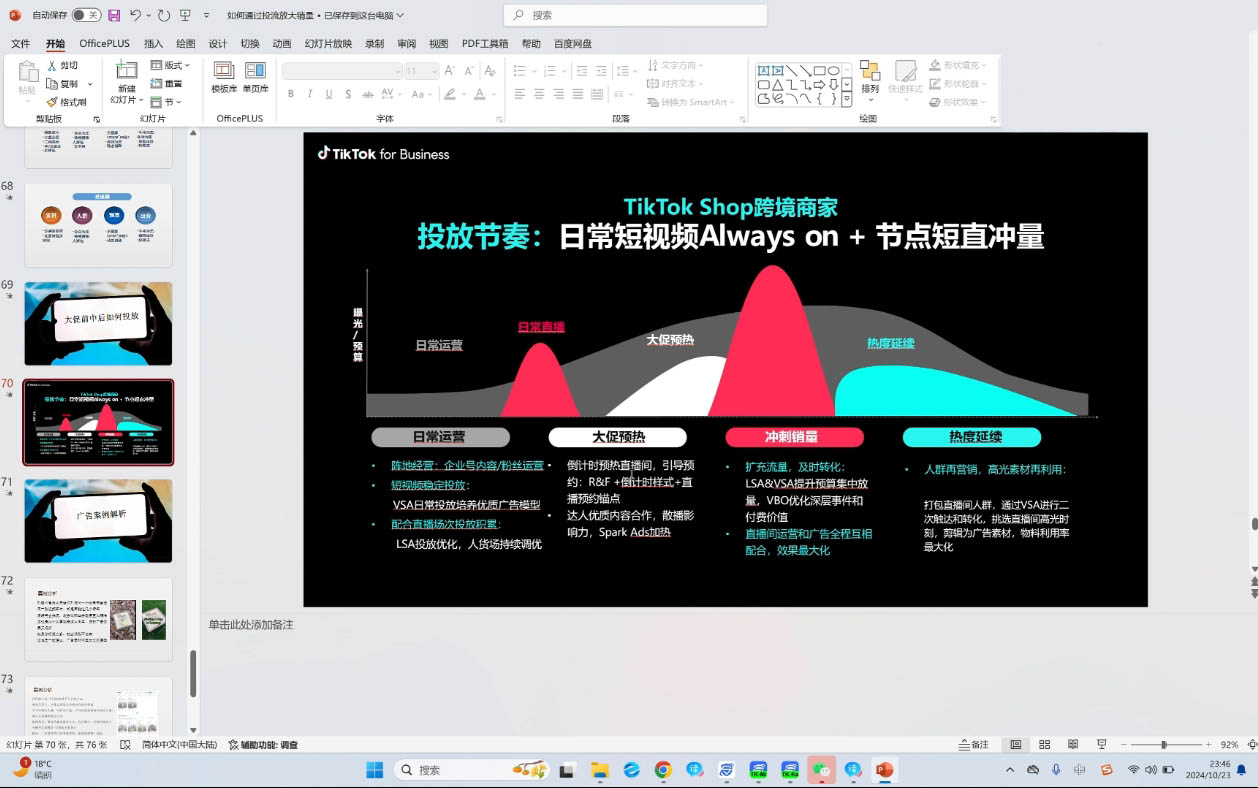 黄老师·Tiktok Ads实操教程 - 副业联盟-副业联盟
