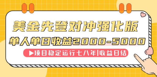连续8年创单日收入NO.1项目，日收益2000-5000 - 副业联盟-副业联盟