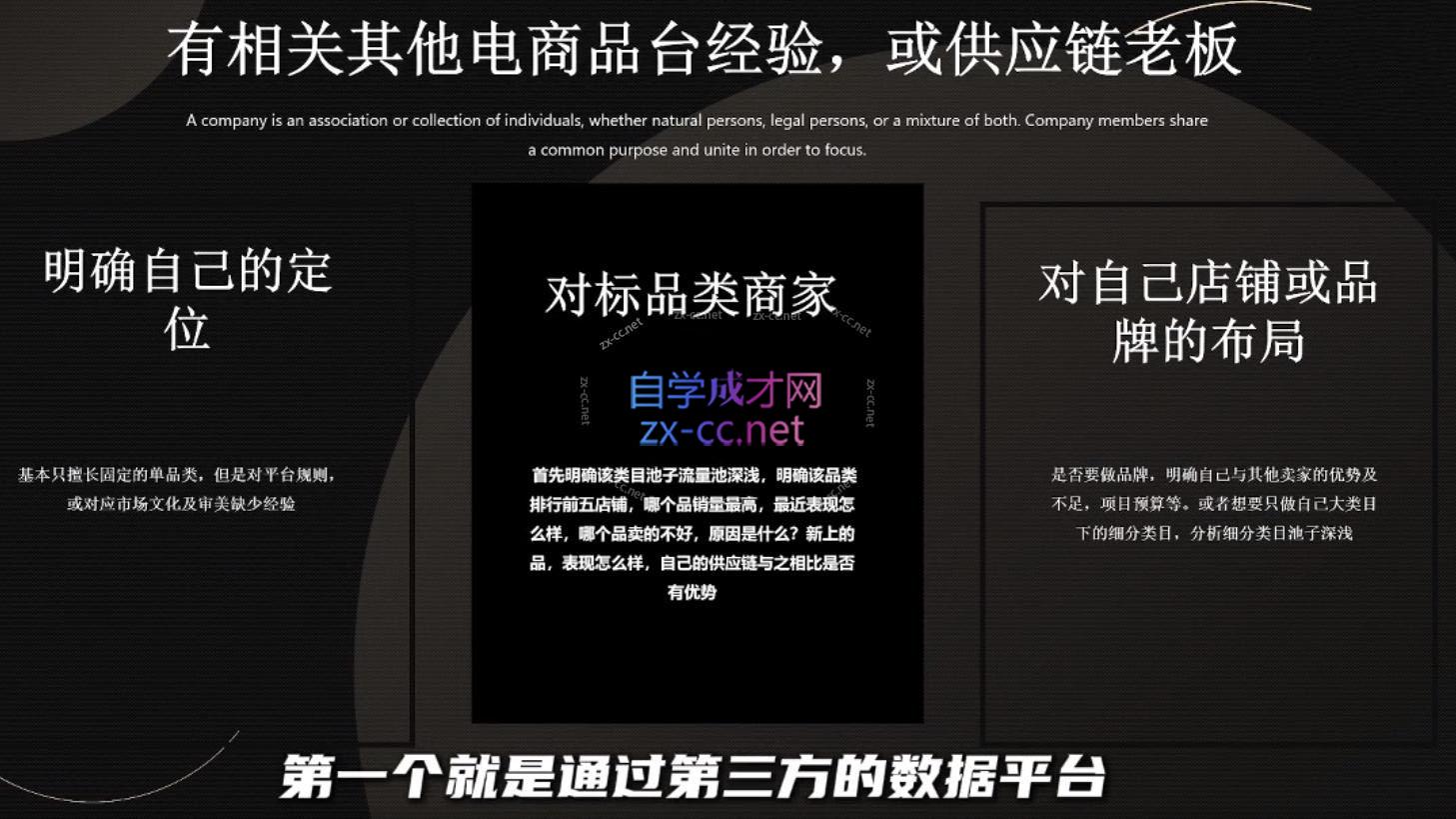 纵横跨境·2024TikTok变现实操课程(更新) - 副业联盟-副业联盟