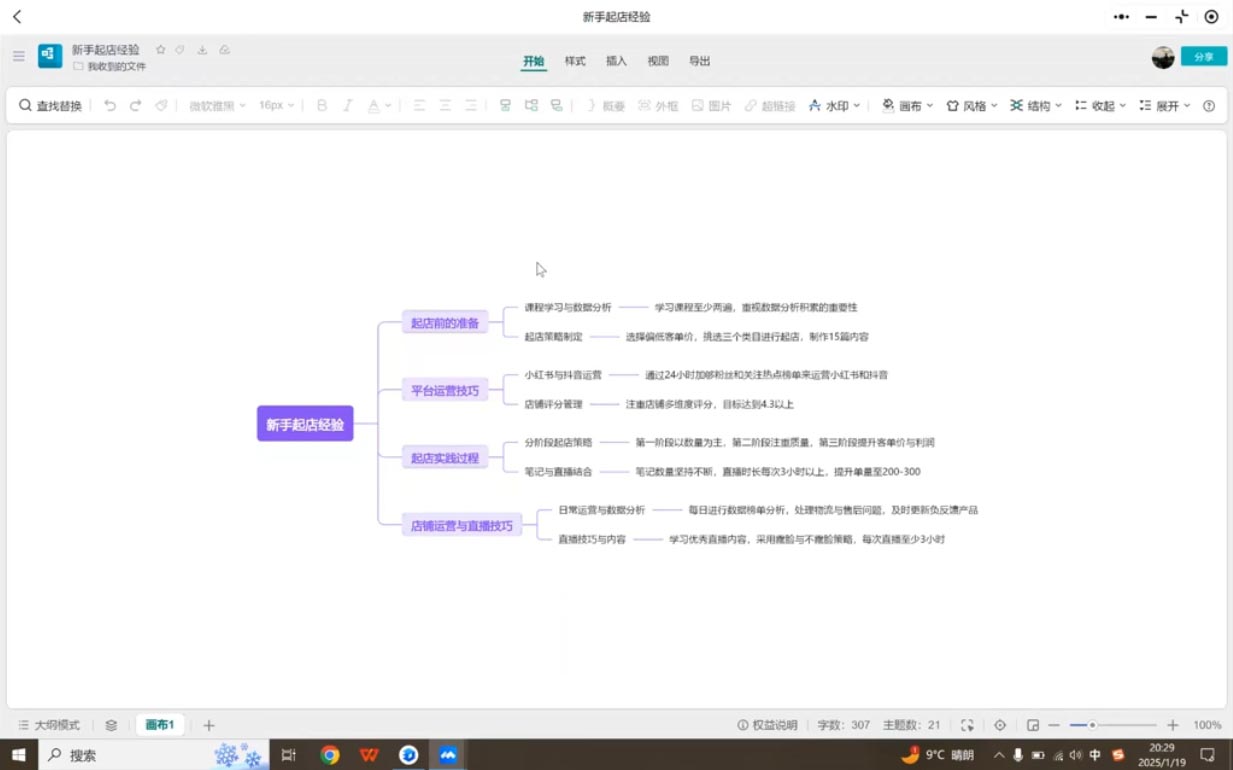 张宾·小红书笔记带货课(更新2025年1月) - 副业联盟-副业联盟