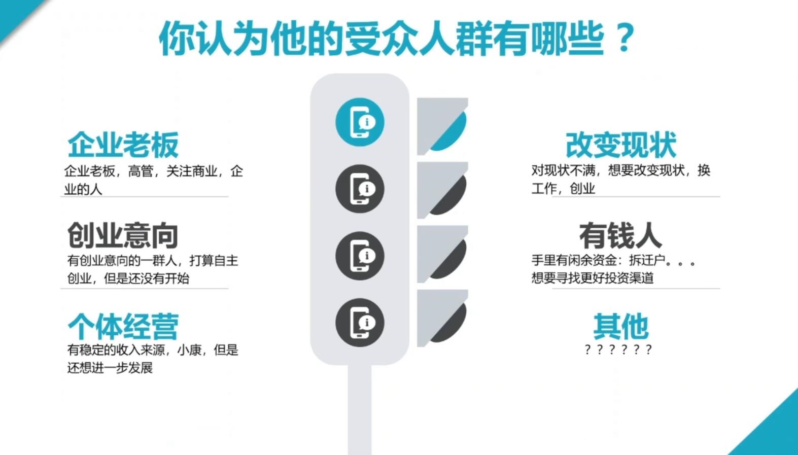 2024·SEM竞价培训(更新12月) - 副业联盟-副业联盟