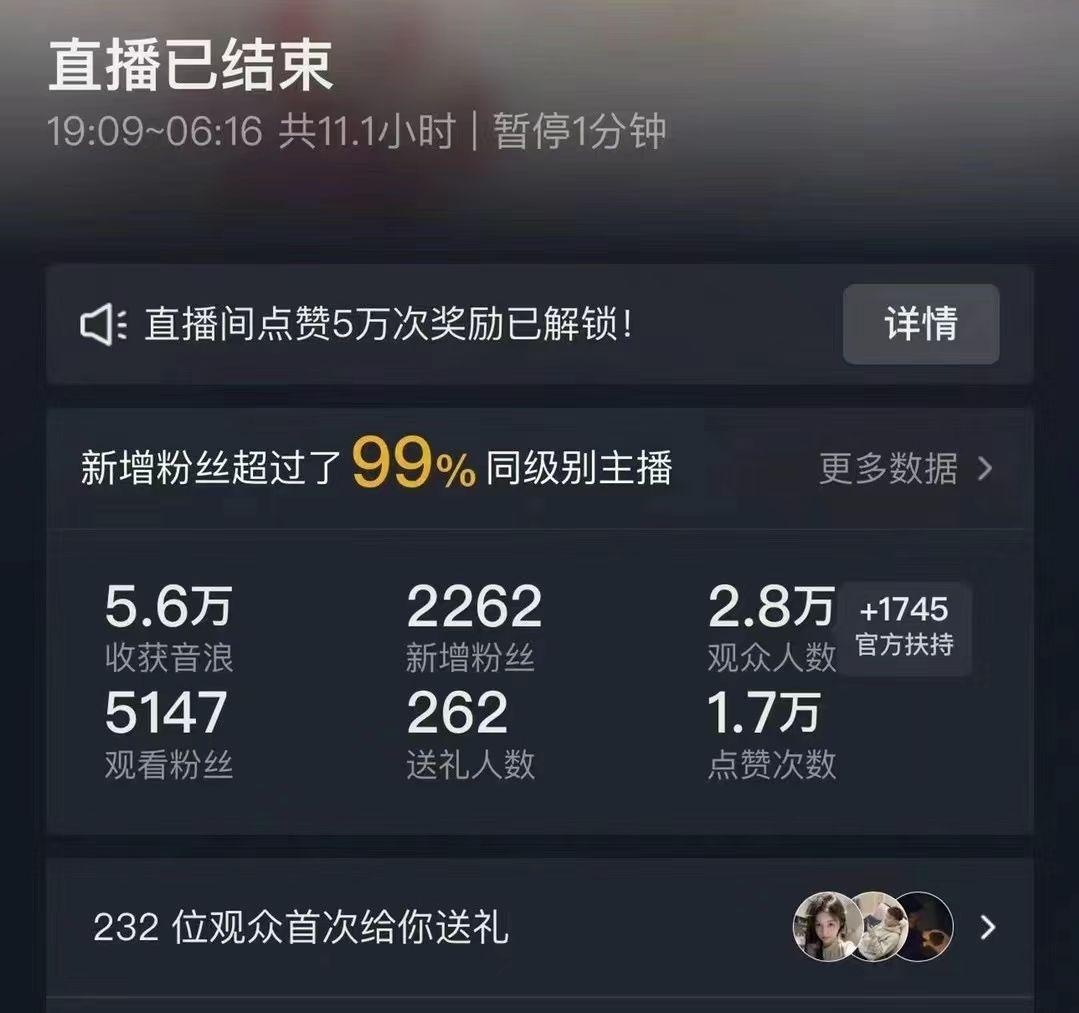 抖音24小时无人直播Ai时装秀，实操日入2000+，礼物刷不停，落地保姆及教学 - 副业联盟-副业联盟